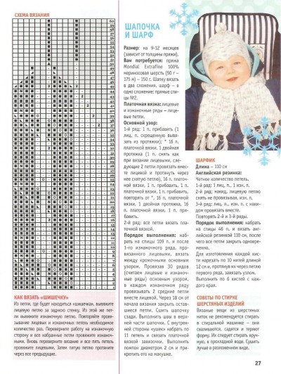 Схемы стрижки: пошаговая инструкция Схемы вышивки «НЕБО » (стр. 1) - Вышивка крестом