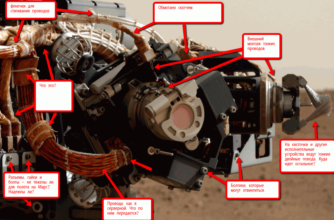 Очередные прорывные технологии — после Луны Голливуд отправился на Марс Очередные прорывные технологии — после Луны Голливуд отправился на Марс