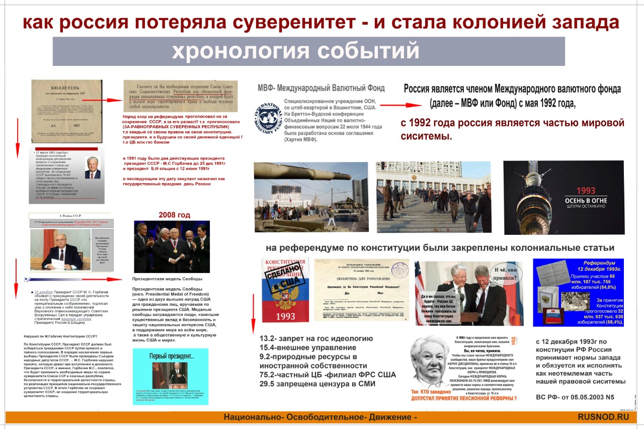 Итоги года: один «Кинжал» Путина сделал бесполезным весь американский флот США - Запад о России и Путине Итоги года: один «Кинжал» Путина сделал бесполезным весь американский флот США - Запад о России и Путине
