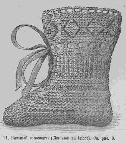 Последний крик моды. Рукоделия из Парижа. 1884 г. Часть 4