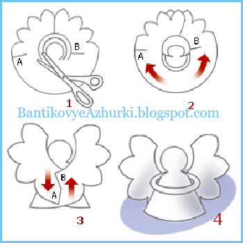 СХЕМА новогодних ангелов из бумаги и как их складывать