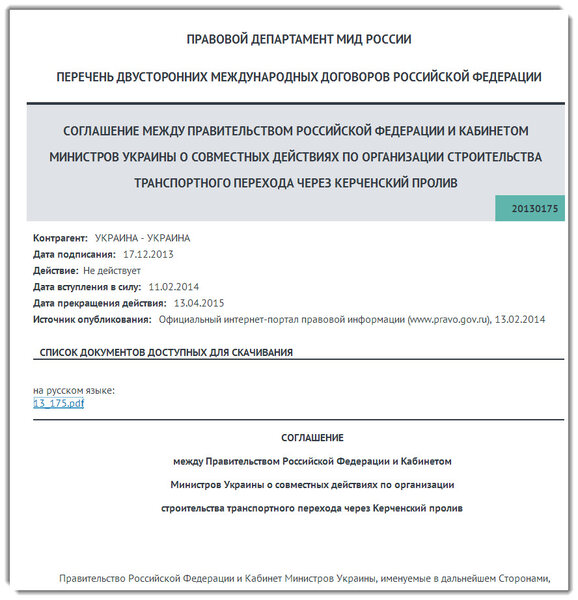 Кто разрешил России, строить Крымский мост Кто разрешил России, строить Крымский мост