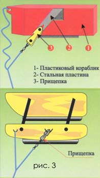 Ловля жереха на кораблик как сделать Ловля жереха на кораблик как сделать