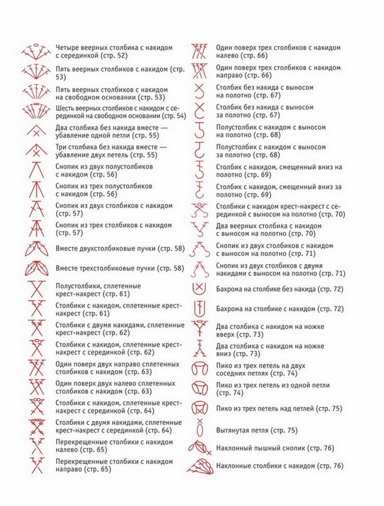 Пошаговый самоучитель для вязания крючком! Более 300 иллюстраций + схемы своими руками