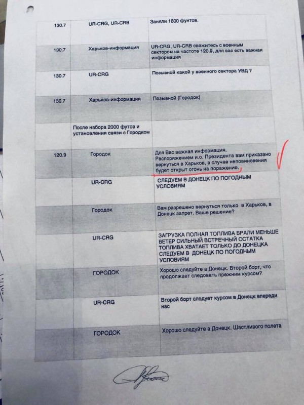 "Открыть огонь на поражение..."