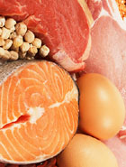 Эффективны ли белковые диеты?