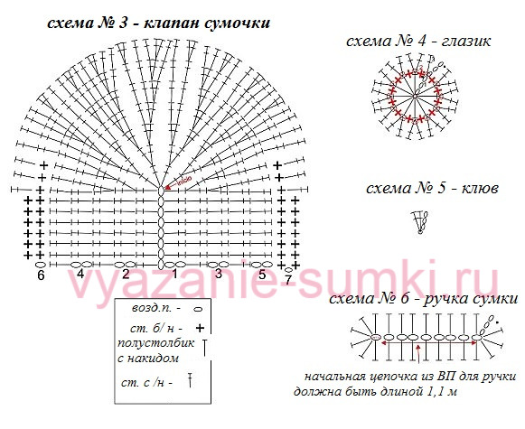 Схемы вязания сумки совы Схемы вязания сумки совы