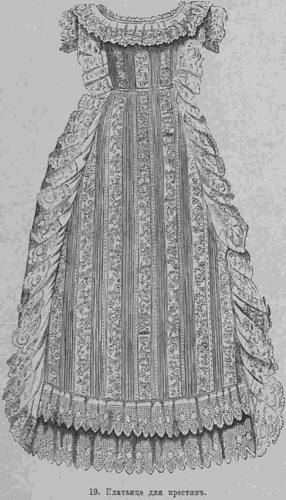 Последний крик моды. Наряды из Парижа. 1885 г. Часть 2-1