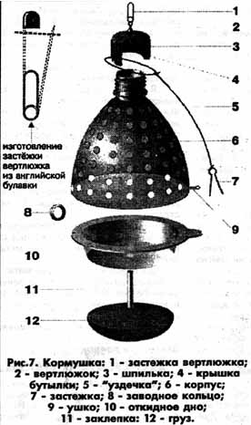 №402. Применение пластиковых бутылок (c)