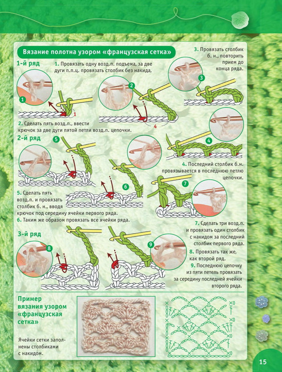 Пошаговый самоучитель для вязания крючком! Более 300 иллюстраций + схемы своими руками