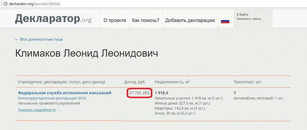 А как дела во ФСИН? Воруют… История про 107 бюджетных миллионов А как дела во ФСИН? Воруют… История про 107 бюджетных миллионов