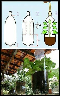Пластиковые бутылки на даче pinterest, дача, пластиковые бутылки, длиннопост