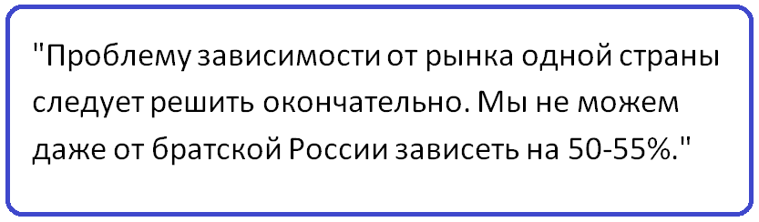 Лукашенко "переобулся на лету": отказ от интеграции и обвинения России в финансировании оппозиции