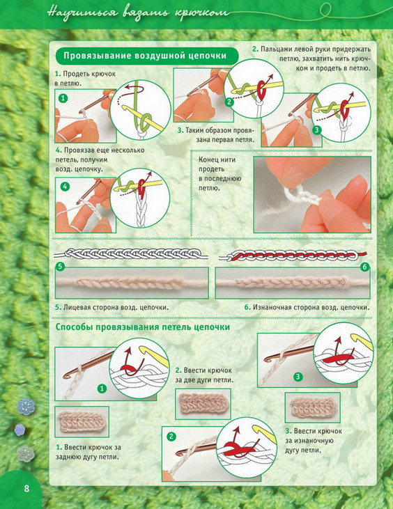 Пошаговый самоучитель для вязания крючком! Более 300 иллюстраций + схемы своими руками