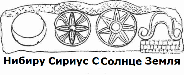Прошлое и будущее землян в знаках на Кудурру и на полях в кругах Прошлое и будущее землян в знаках на Кудурру и на полях в кругах