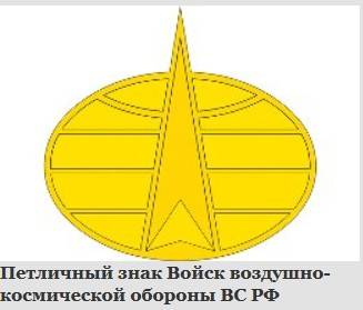 О форме военнослужащих Вооружённых сил России О форме военнослужащих Вооружённых сил России