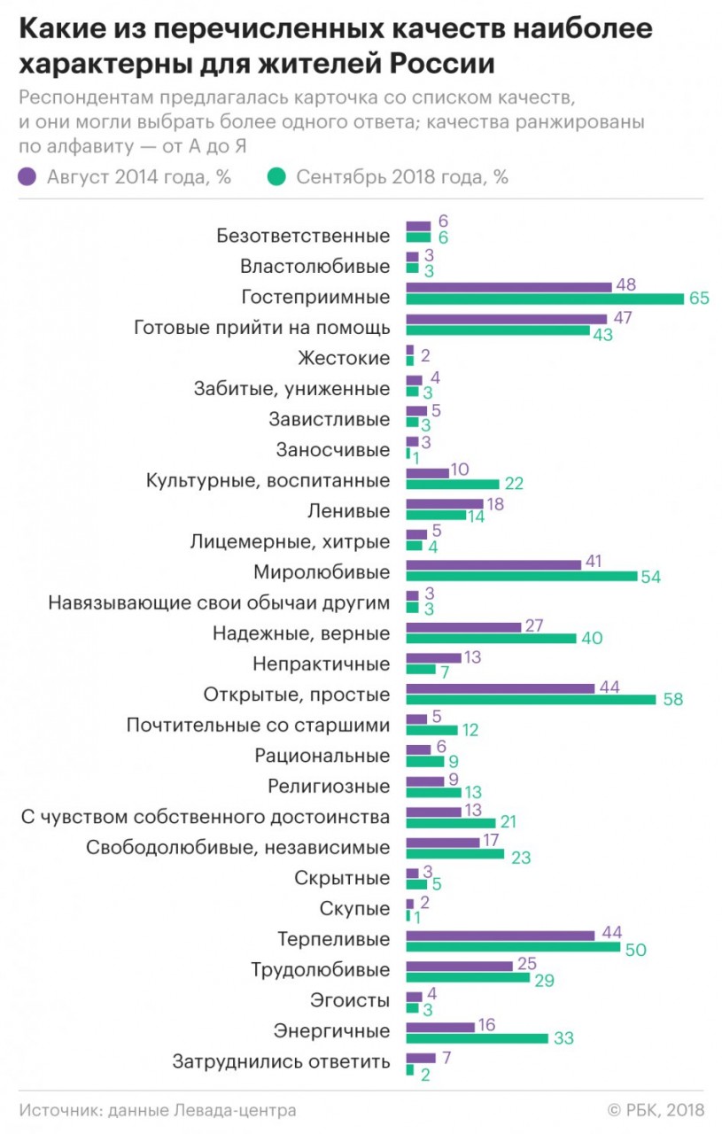Беда киевского режима - население Беда киевского режима - население
