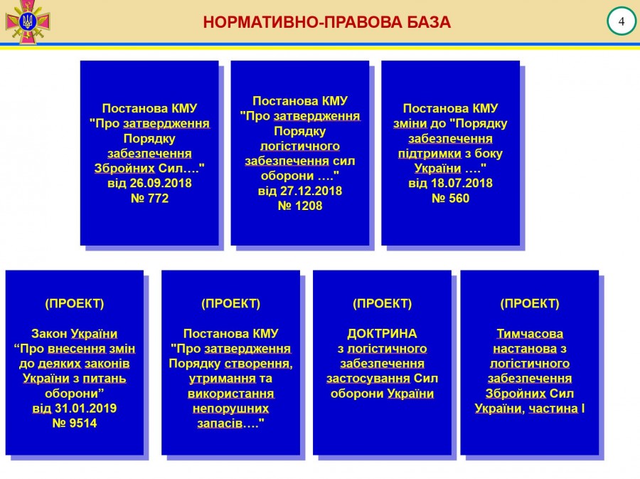 Доклад генерал-лейтенанта Гаврилюка о логистике ВСУ