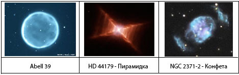 Матрешка Мироздания. Глава 1. АТОМЫ в ТЕЛЕ Гиганта.