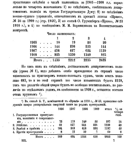 Три гвоздя в гроб СССР 