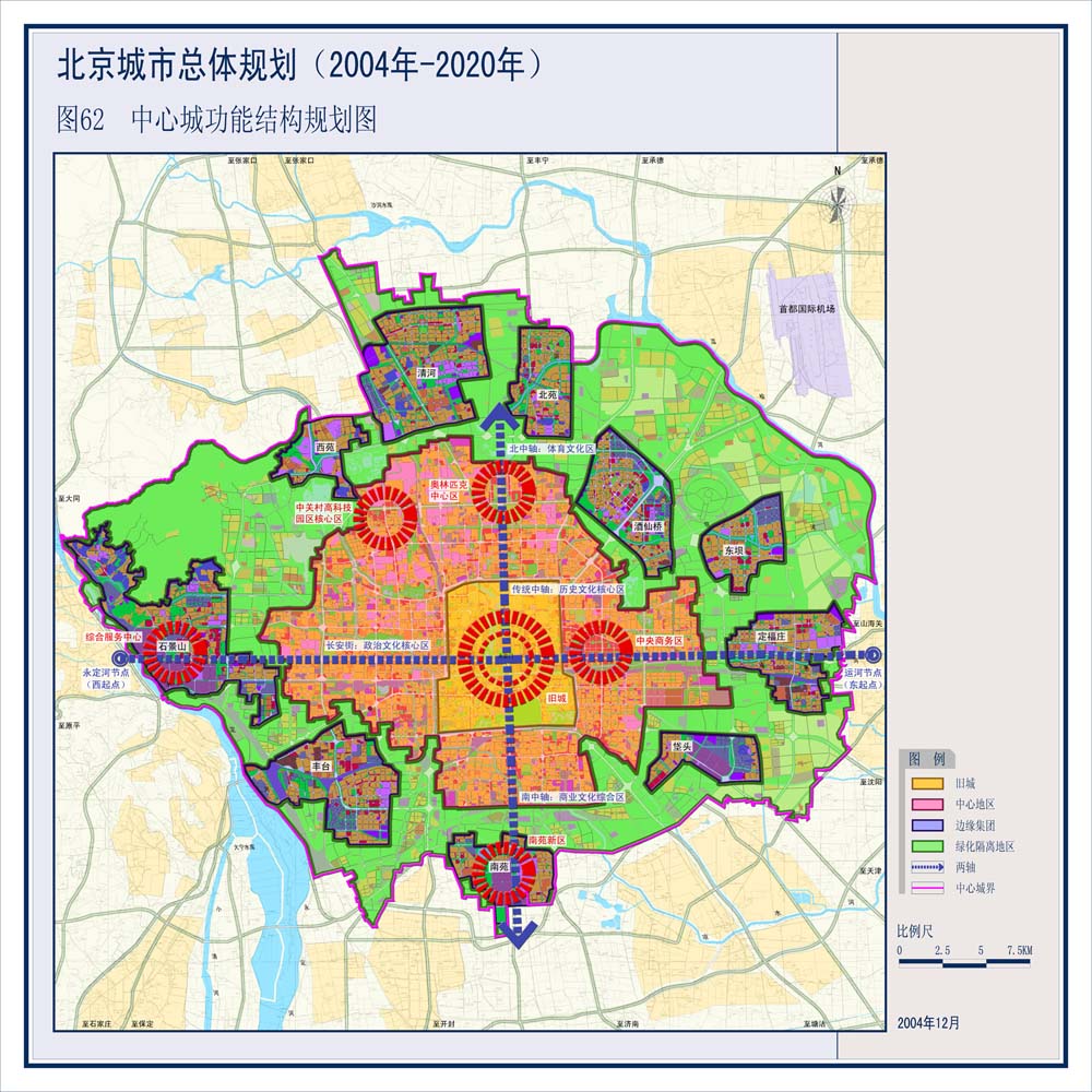 北京城市总体规划 - 中心城功能结构规划图