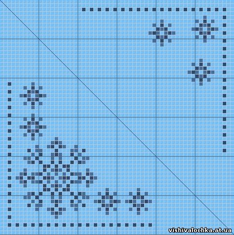 ��������� - ����� ���������