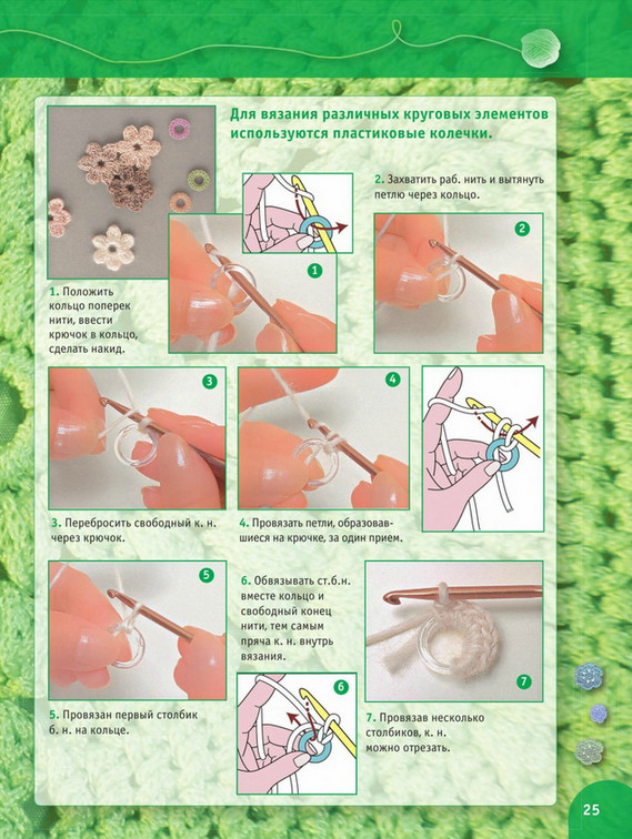 Пошаговый самоучитель для вязания крючком! Более 300 иллюстраций + схемы своими руками