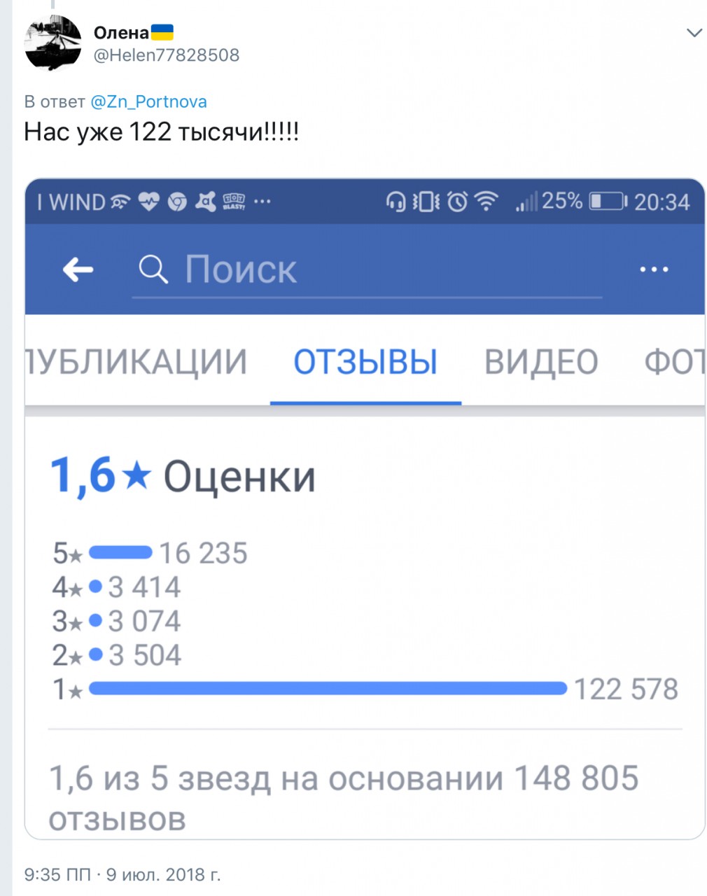 Премия Дарвина за июль уходит на Украину Премия Дарвина за июль уходит на Украину