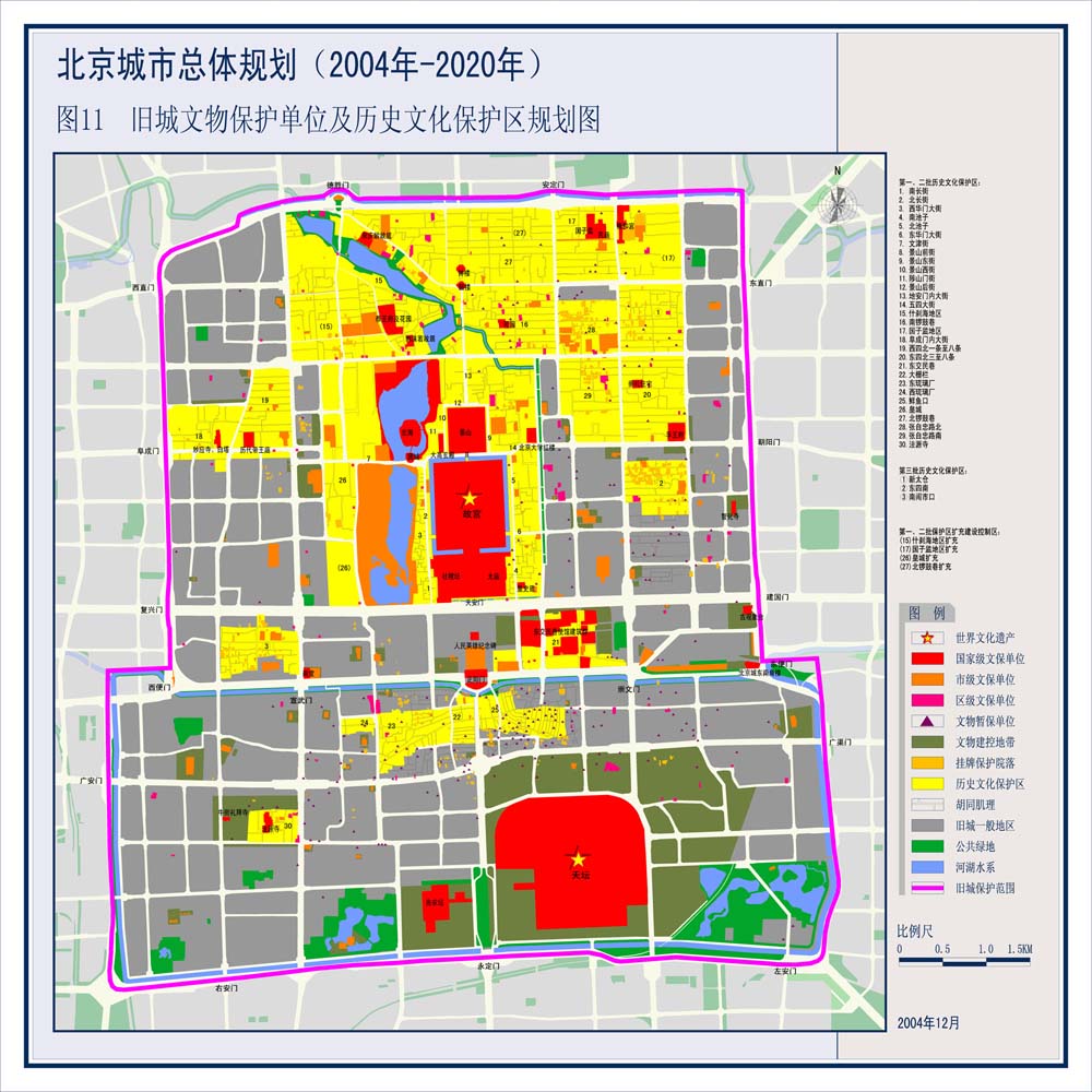 北京城市总体规划 - 旧城文物保护单位及历史文化保护区规划图
