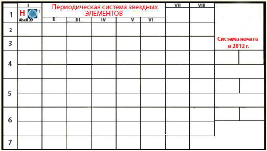 Матрешка Мироздания. Глава 1. АТОМЫ в ТЕЛЕ Гиганта.