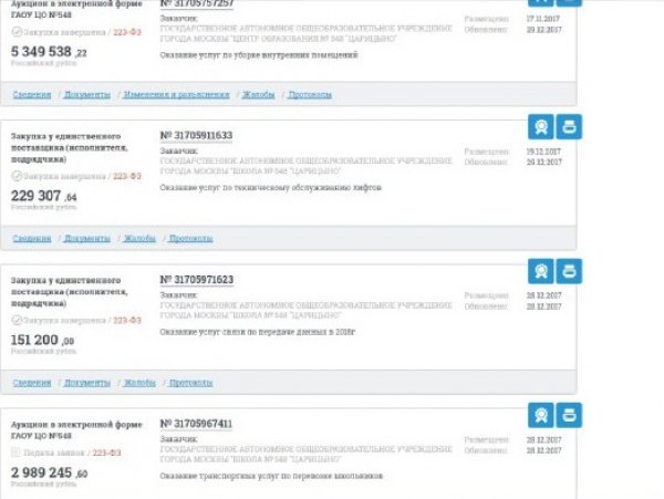 Грудинина уличили во лжи по поводу «школы мечты» Грудинина уличили во лжи по поводу «школы мечты»