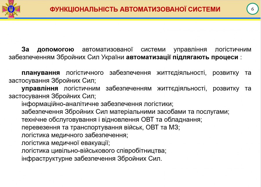 Доклад генерал-лейтенанта Гаврилюка о логистике ВСУ