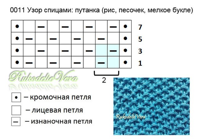 Рис узор для вязания спицами 183 Рис узор для вязания спицами 784