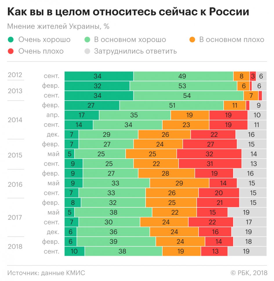 https://s0.rbk.ru/v6_top_pics/resized/945xH/media/img/8/15/755391069255158.jpeg