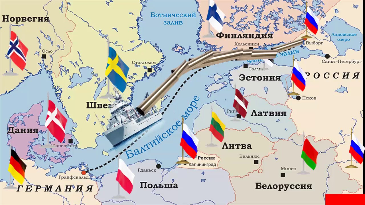 Супердержавы постучали кулаком по столу относительно Nord Stream 2. Мир вздрогнул Супердержавы постучали кулаком по столу относительно Nord Stream 2. Мир вздрогнул