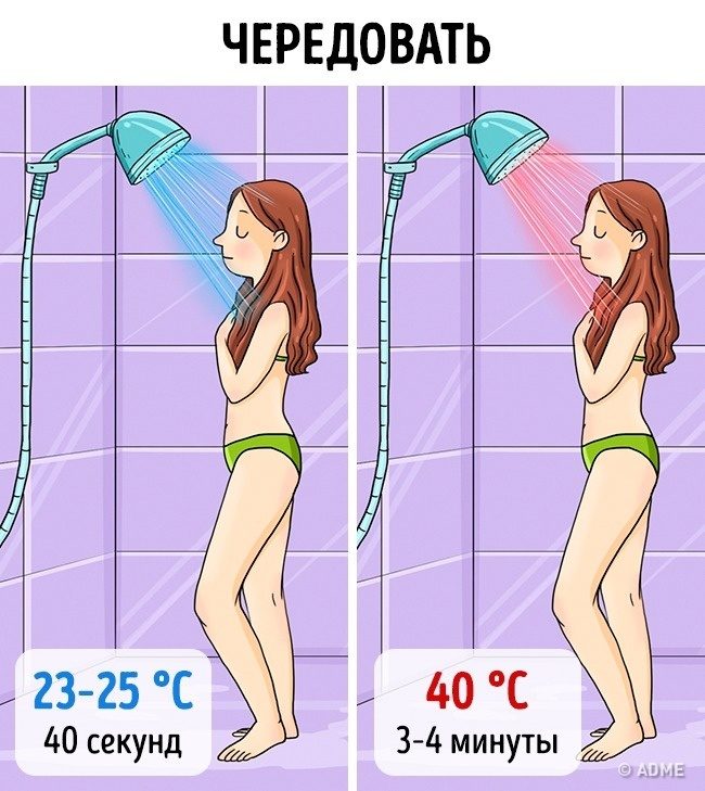 Как похудеть без голодовки и тренировок