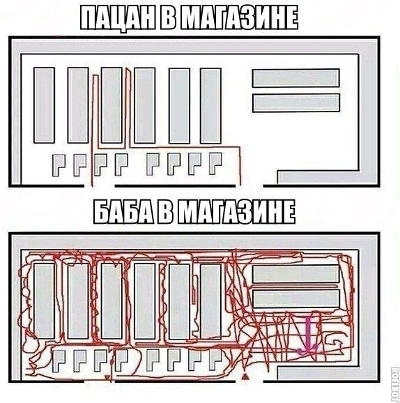 Немного юмора Немного юмора
