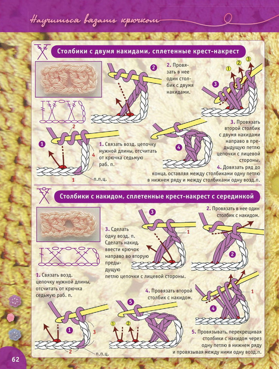 Пошаговый самоучитель для вязания крючком! Более 300 иллюстраций + схемы своими руками