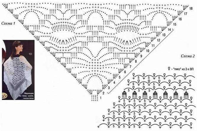 Шаль крючком серебряные глазки схема