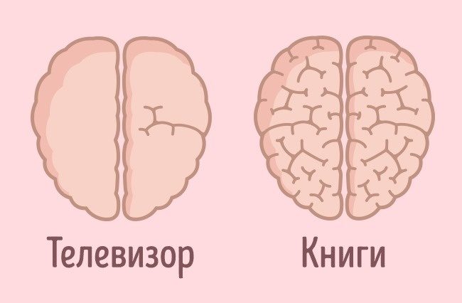 Как мы сами влияем на наш мозг