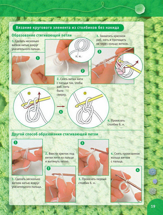 Пошаговый самоучитель для вязания крючком! Более 300 иллюстраций + схемы своими руками