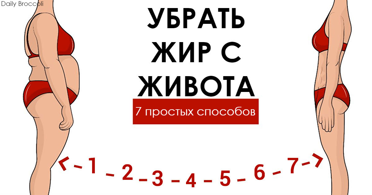 7 ÑÐ¿Ð¾ÑÐ¾ÐÐ¾Ð² ÑƒÐÑ€ÐÑ‚ÑŒ ÐÐ¸Ñ€ Ñ ÐÐÐ½ÑÐºÐ¾Ð³Ð¾ ÐÐ¸Ð²Ð¾Ñ‚Ð, ÐºÐÐÐ´Ñ‹Ð¹ Ð¸Ð ÐºÐ¾Ñ‚Ð¾Ñ€Ñ‹Ñ… Ð¿Ð¾Ð´Ñ‚Ð²ÐÑ€ÐÐ´ÐÐ½ Ð¼ÐÐ´Ð¸Ñ†Ð¸Ð½Ð¾Ð¹