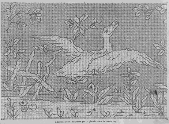 Последний крик моды. Рукоделия из Парижа. 1884 г. Часть 4