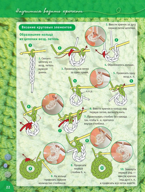 Пошаговый самоучитель для вязания крючком! Более 300 иллюстраций + схемы своими руками