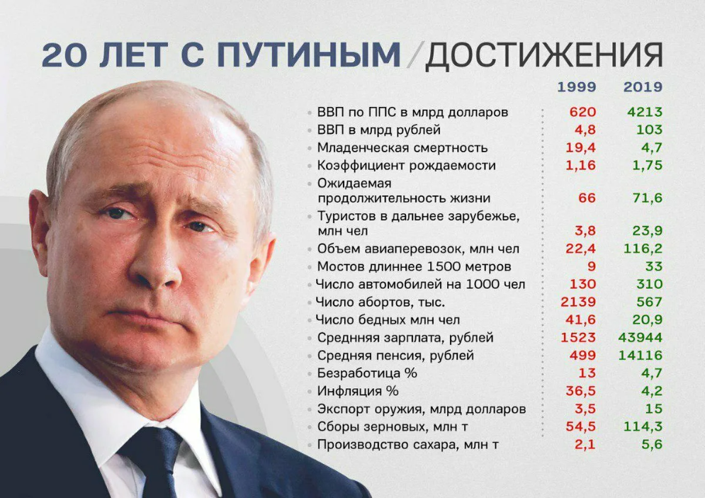 rusfact.ru