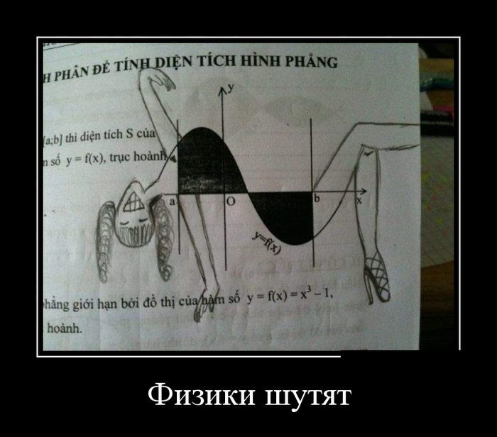Демотиваторы юмор, демотиваторы