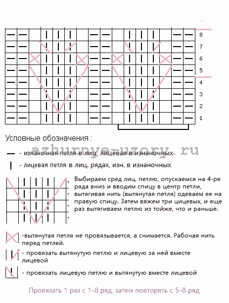 Вязанные колоски спицами схемы Вязанные колоски спицами схемы