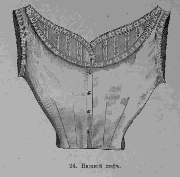 Последний крик моды. Наряды из Парижа. 1885 г. Часть 2-1