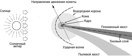 Матрешка Мироздания. Глава 1. АТОМЫ в ТЕЛЕ Гиганта.