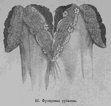 Последний крик моды. Наряды из Парижа. 1885 г. Часть 2-1
